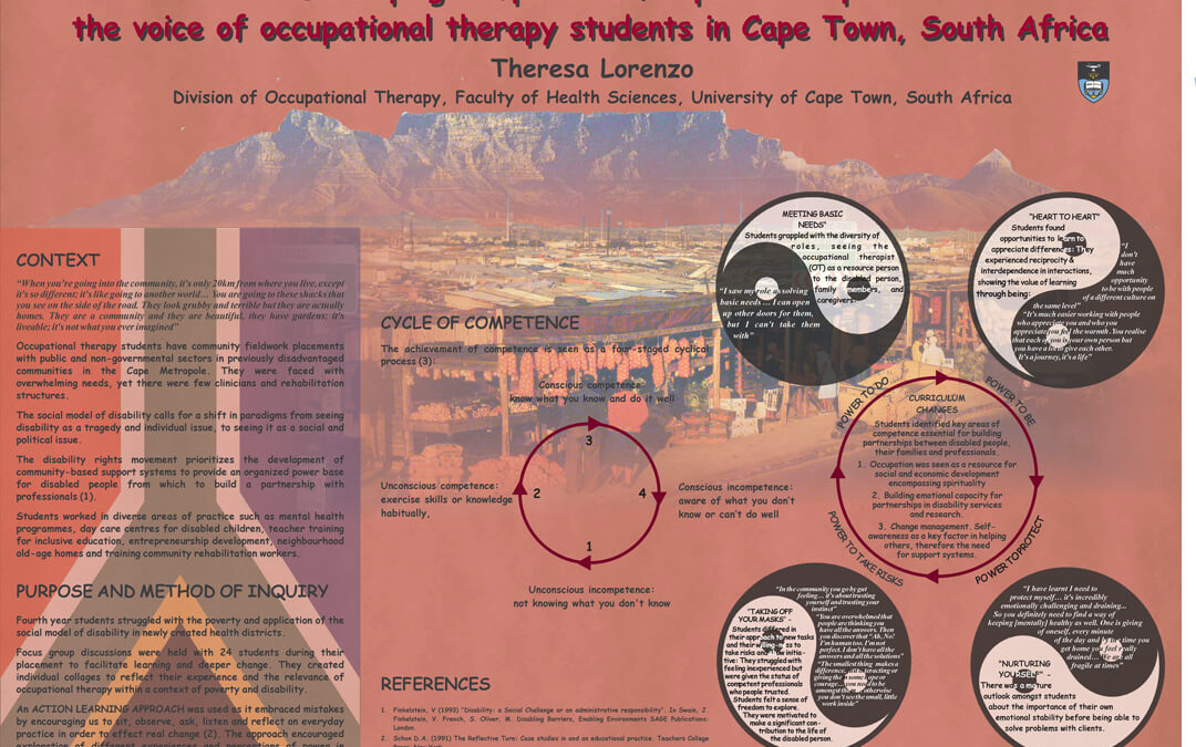 Educational,The Voice of Occupational Therapy Students Poster, digital